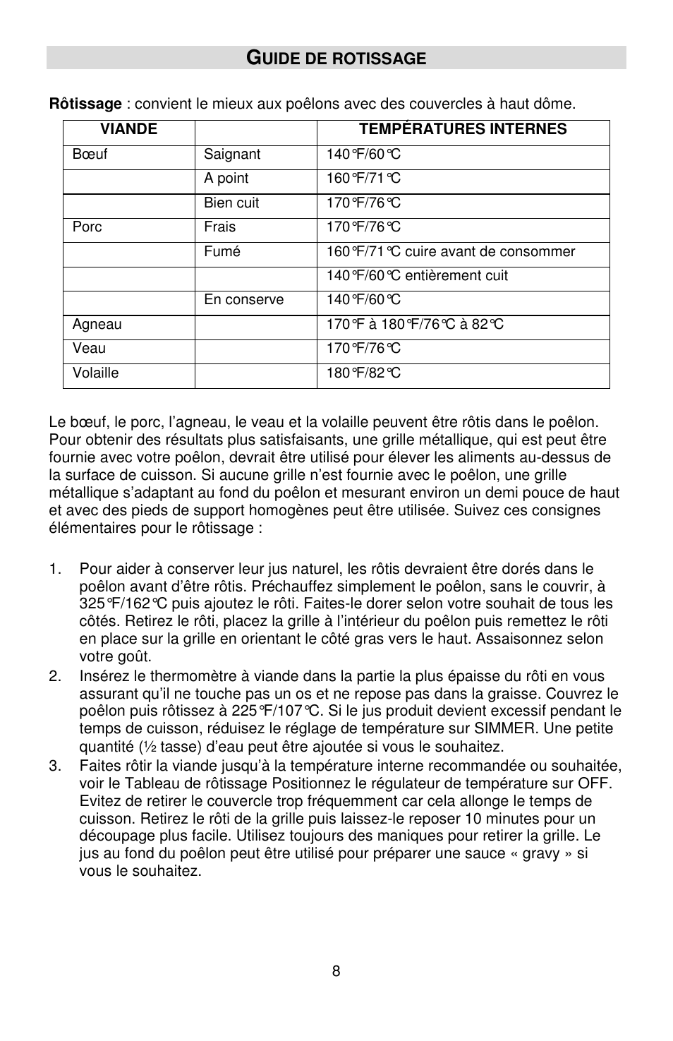 West Bend L5571D User Manual | Page 22 / 44
