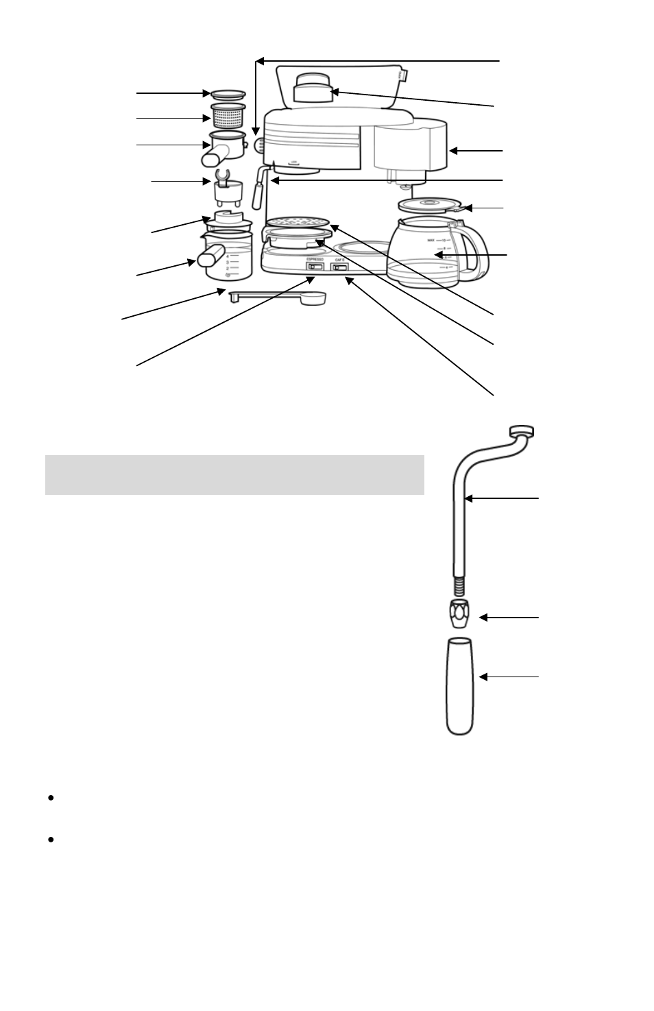 Using your 3 in 1 coffee center, First use | West Bend COFFEE CENTER User Manual | Page 5 / 40