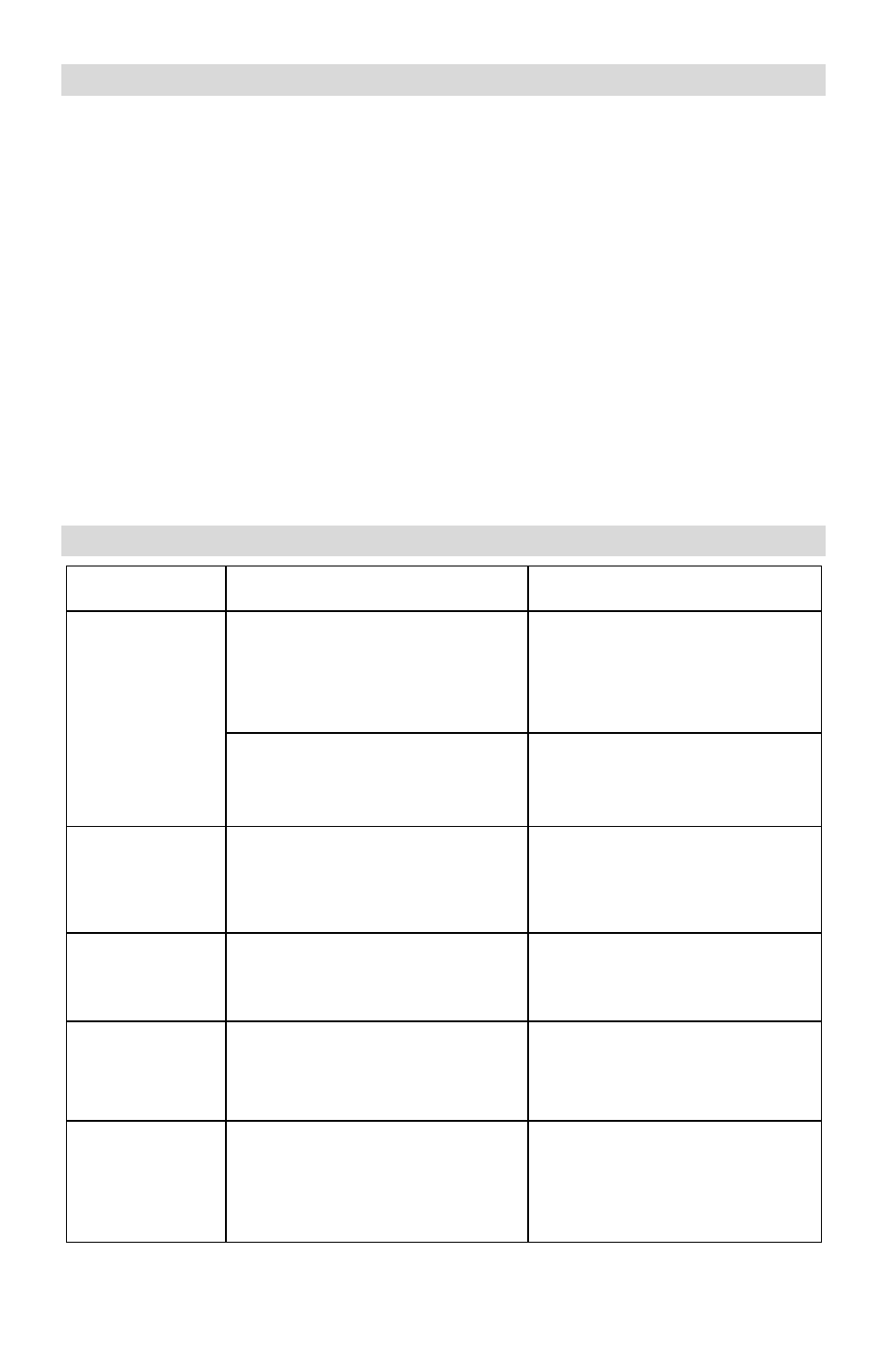 Nettoyage de votre mini-four, Guide de dépannage, Probleme | Cause potentielle, Solution, Odeur de brûlé | West Bend L5659B User Manual | Page 15 / 24