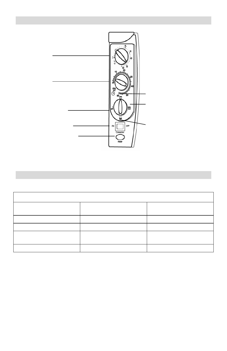Tablero de control, Cómo usar su horno de encimera, Función | West Bend L5659B User Manual | Page 21 / 24