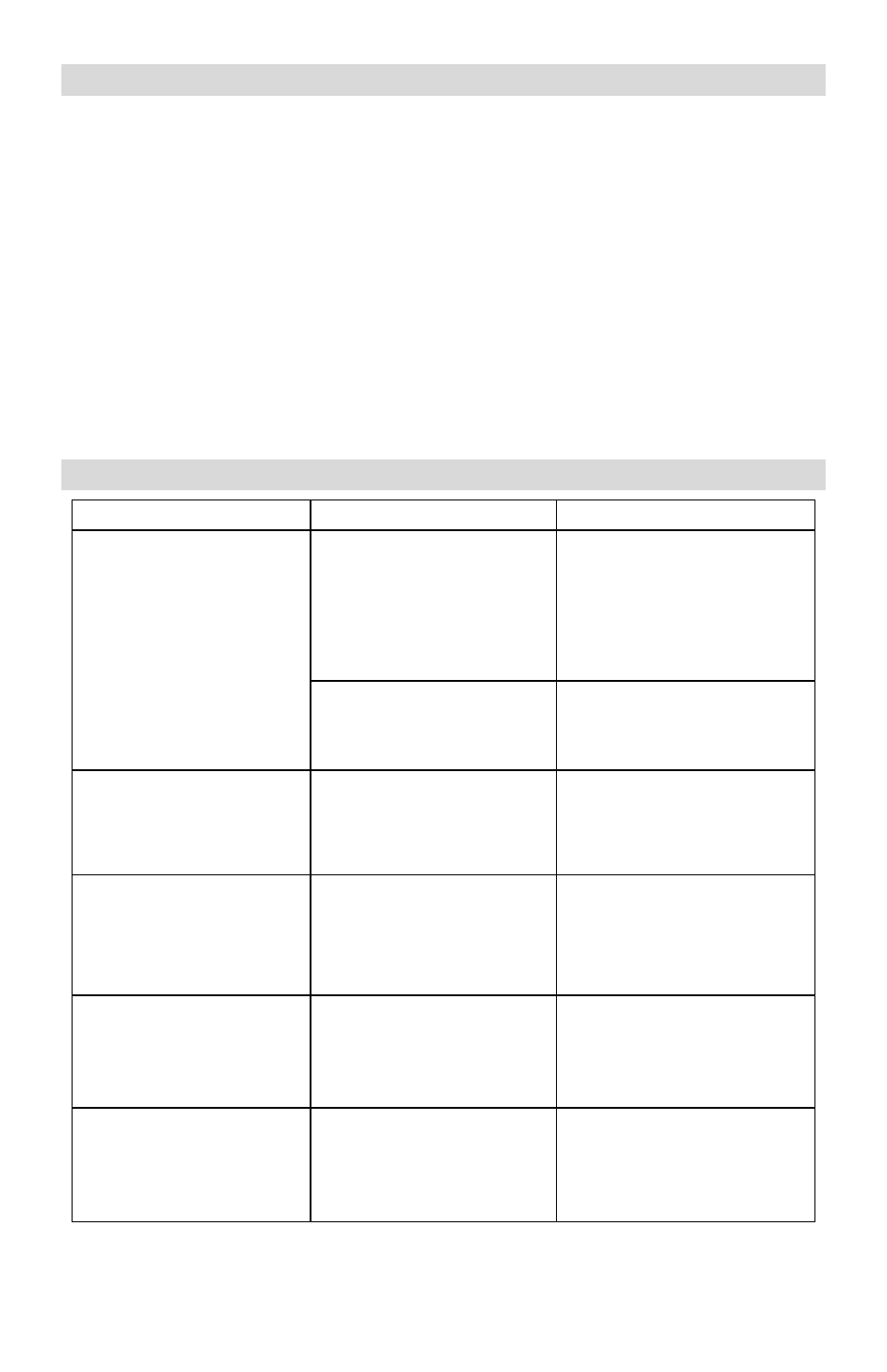 Cómo limpiar su horno de encimera, Guía de solución de problemas, Problema | Causa potencial, Solución, Olor a quemado | West Bend L5659B User Manual | Page 23 / 24