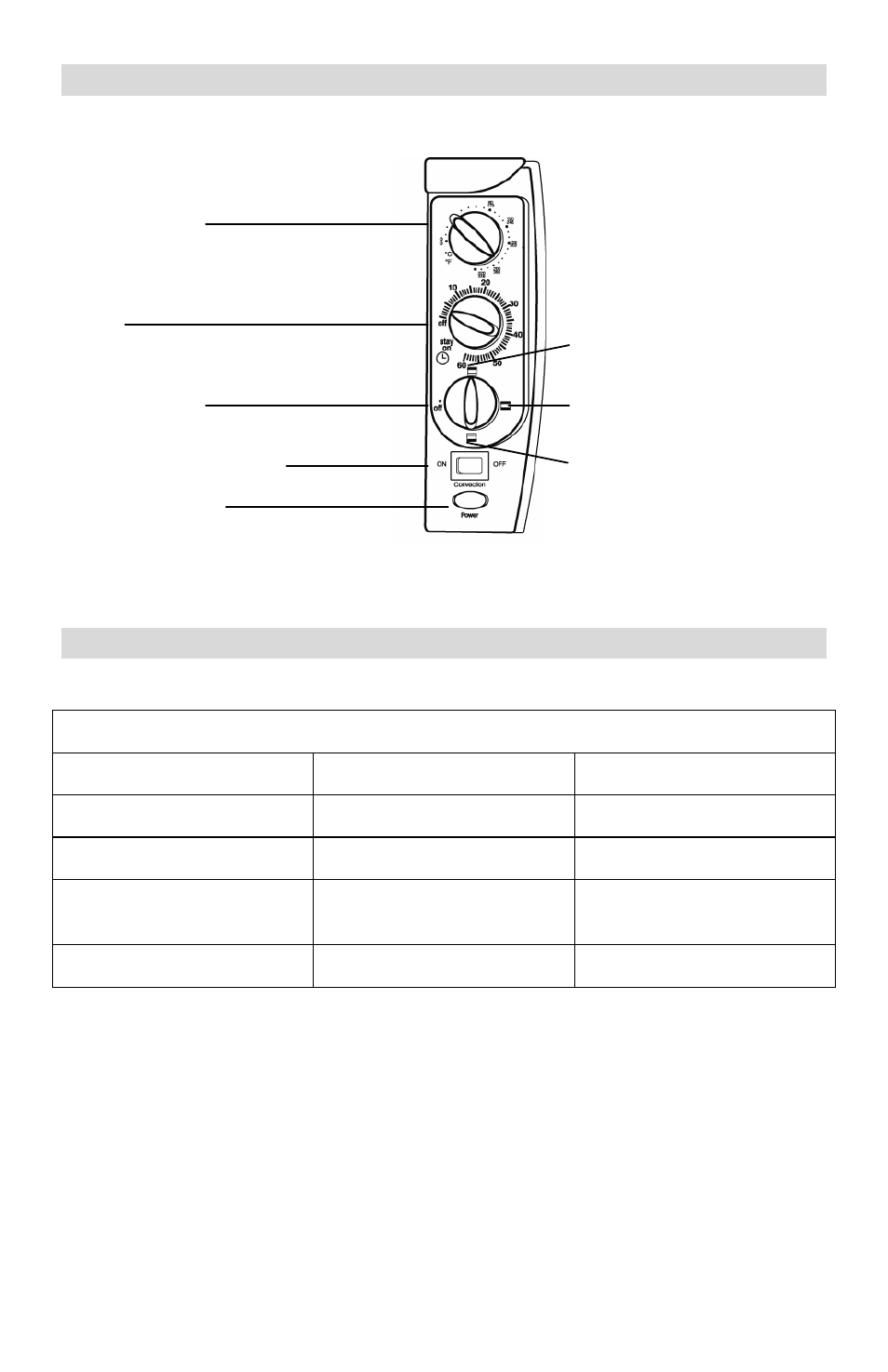 Control panel, Using your countertop oven, Suggested heat selector and temperature settings | Function | West Bend L5659B User Manual | Page 5 / 24