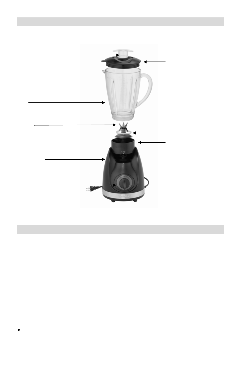 Assembling your blender, Blade, Control knob | Using your blender | West Bend Blender User Manual | Page 5 / 24