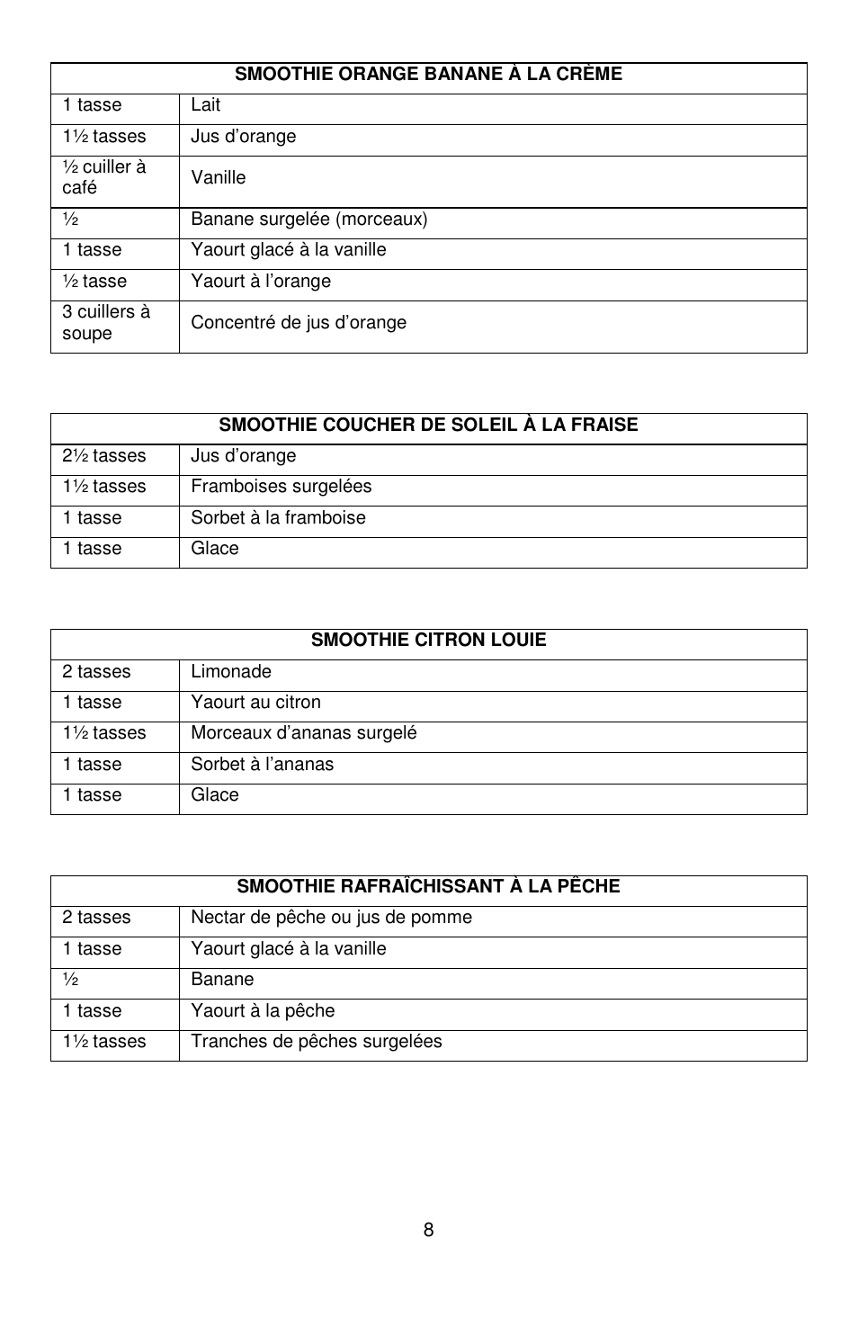 West Bend Smoothie Signature II User Manual | Page 20 / 36