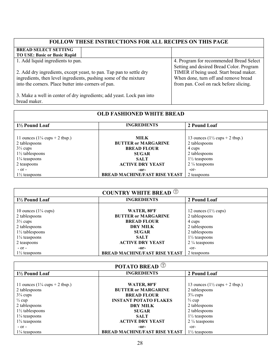 West Bend L4854 User Manual | Page 29 / 56