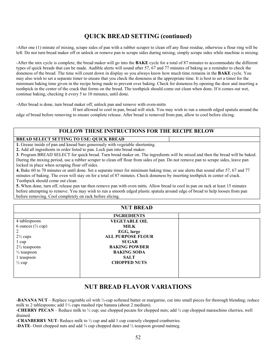 Quick bread setting (continued), Nut bread flavor variations | West Bend L4854 User Manual | Page 53 / 56