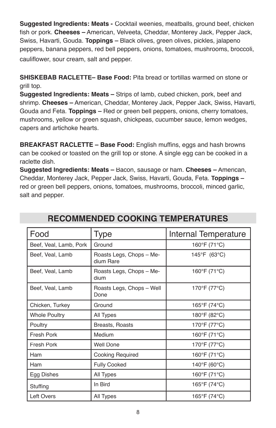 Food type internal temperature, Recommended cooking temperatures | West Bend Model 6130 User Manual | Page 8 / 28