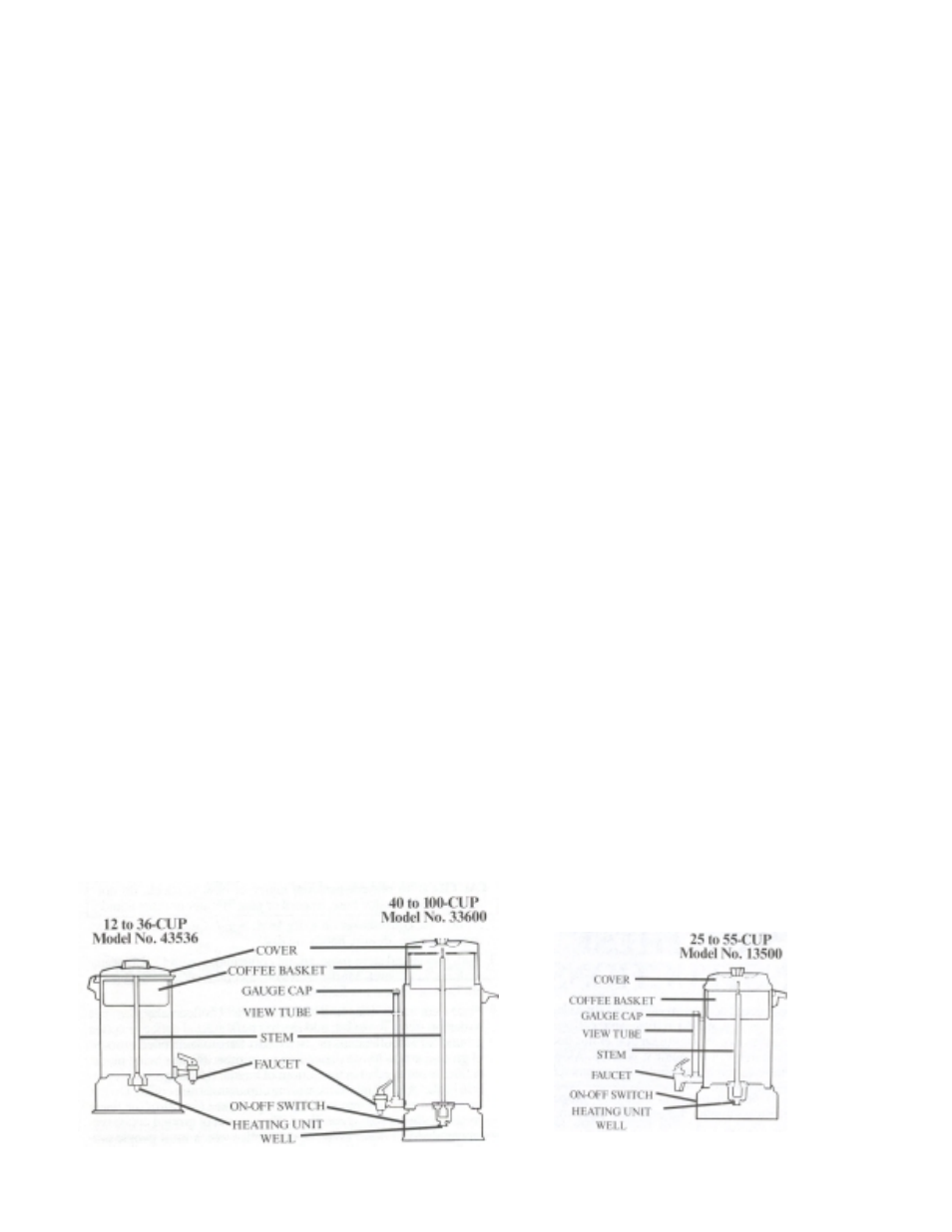 West Bend 33600 User Manual | 4 pages