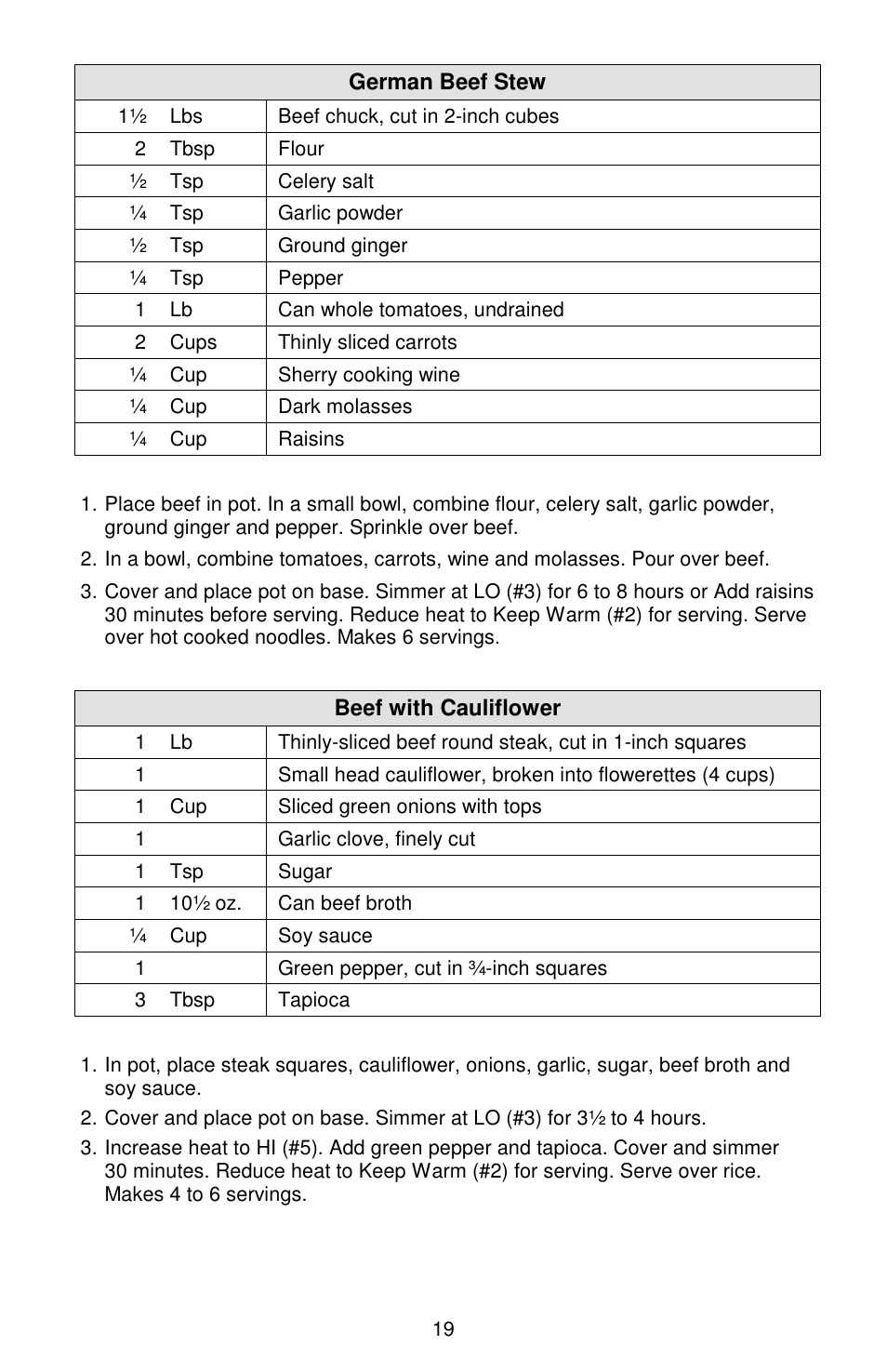 West Bend Cookers User Manual | Page 19 / 72