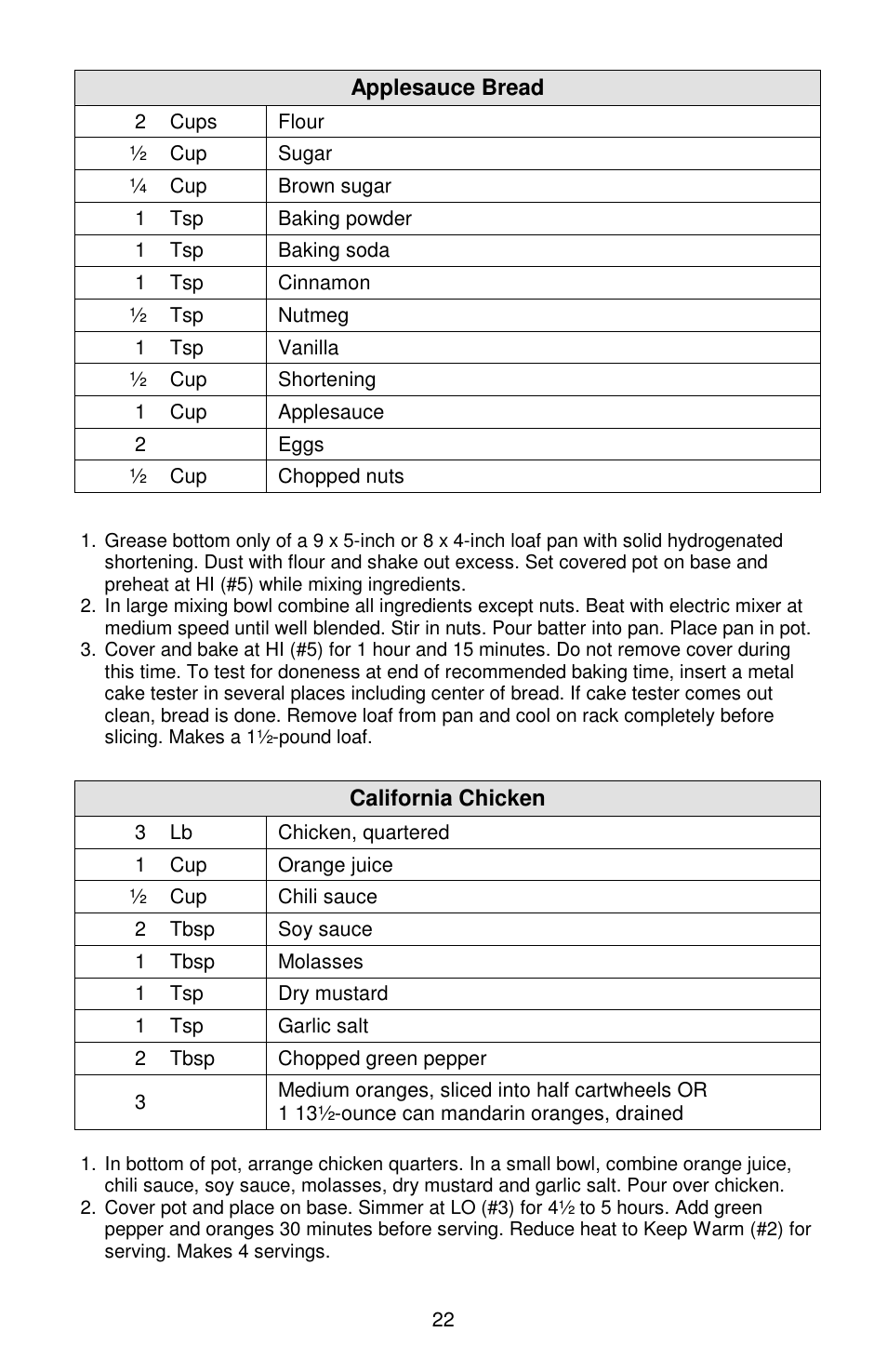 West Bend Cookers User Manual | Page 22 / 72