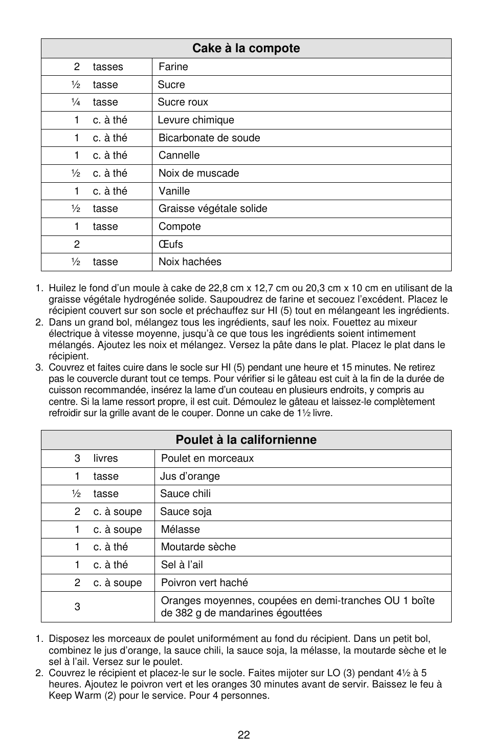 Cake à la compote, Poulet à la californienne | West Bend Cookers User Manual | Page 46 / 72