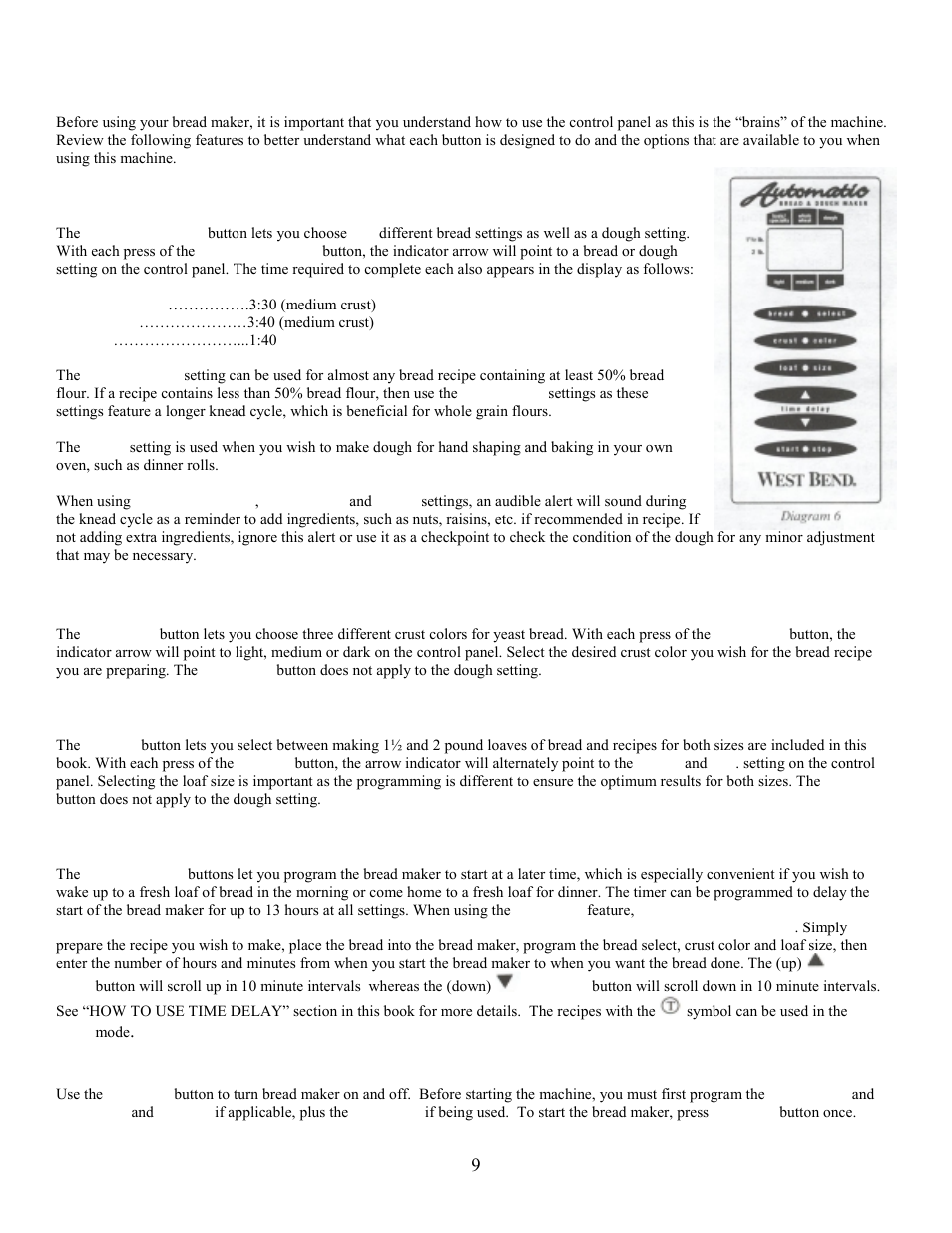 Becoming familiar with control panel, Bread select button, Loaf size button | Time delay buttons, Start/stop button | West Bend L5005 User Manual | Page 10 / 39
