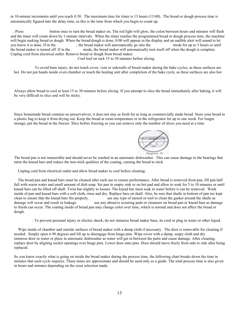 Slicing bread, Storing bread | West Bend L5005 User Manual | Page 14 / 39