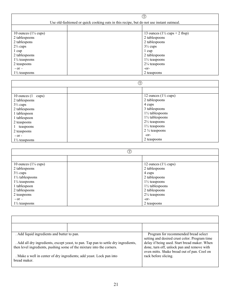 Dry milk, Sugar, Dill weed | West Bend L5005 User Manual | Page 22 / 39