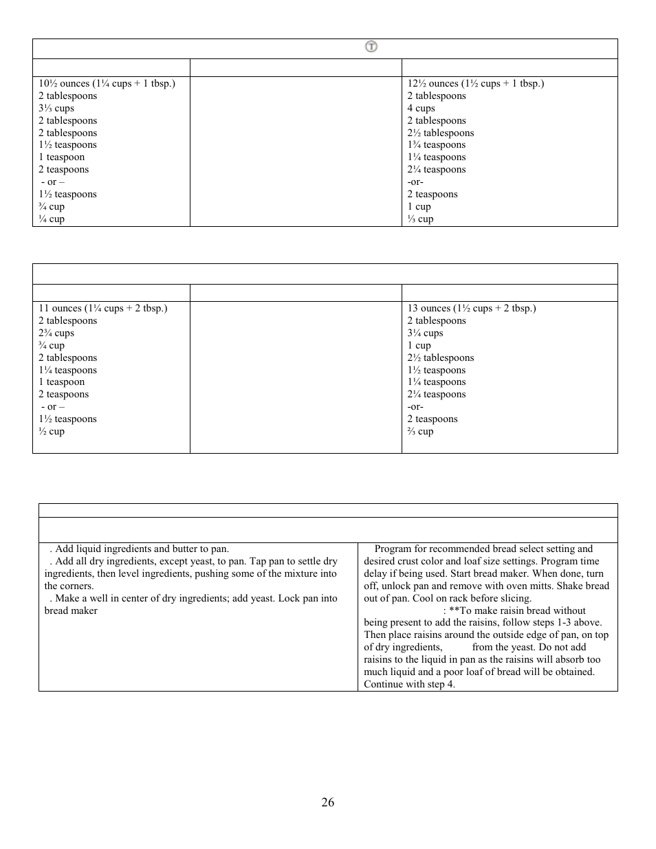 Bread select setting to use: basic/specialty | West Bend L5005 User Manual | Page 27 / 39