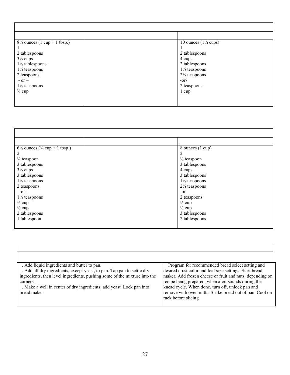 Eggs, large, Bread select setting to use: basic/specialty | West Bend L5005 User Manual | Page 28 / 39