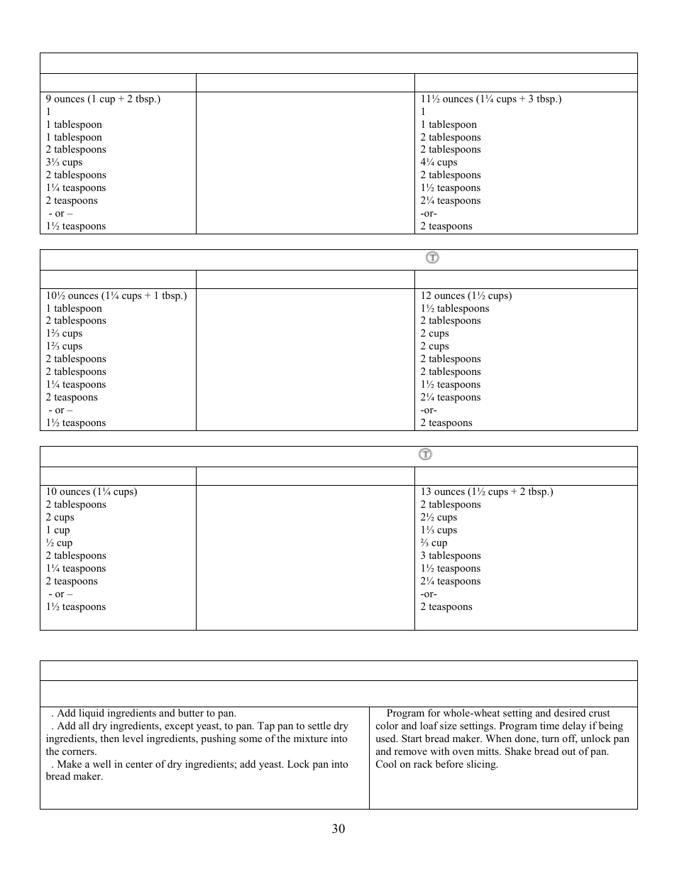 Bread select setting to use: basic/specialty | West Bend L5005 User Manual | Page 31 / 39