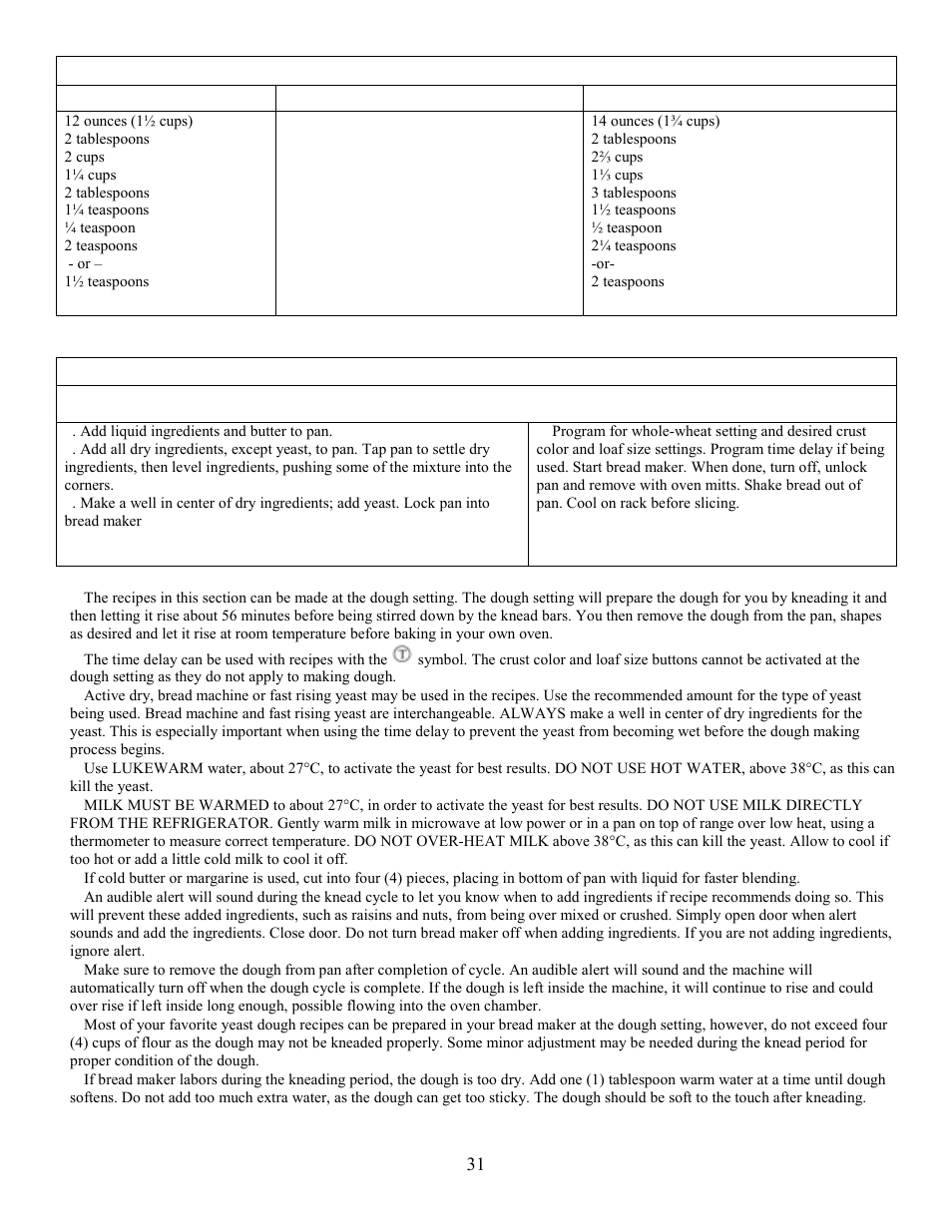 Bread select setting to use: whole wheat, Dough setting | West Bend L5005 User Manual | Page 32 / 39