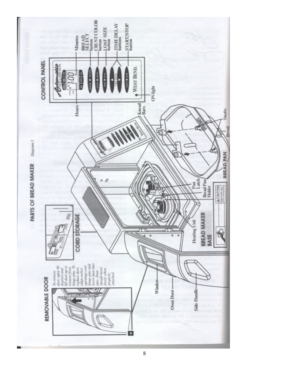 West Bend L5005 User Manual | Page 9 / 39