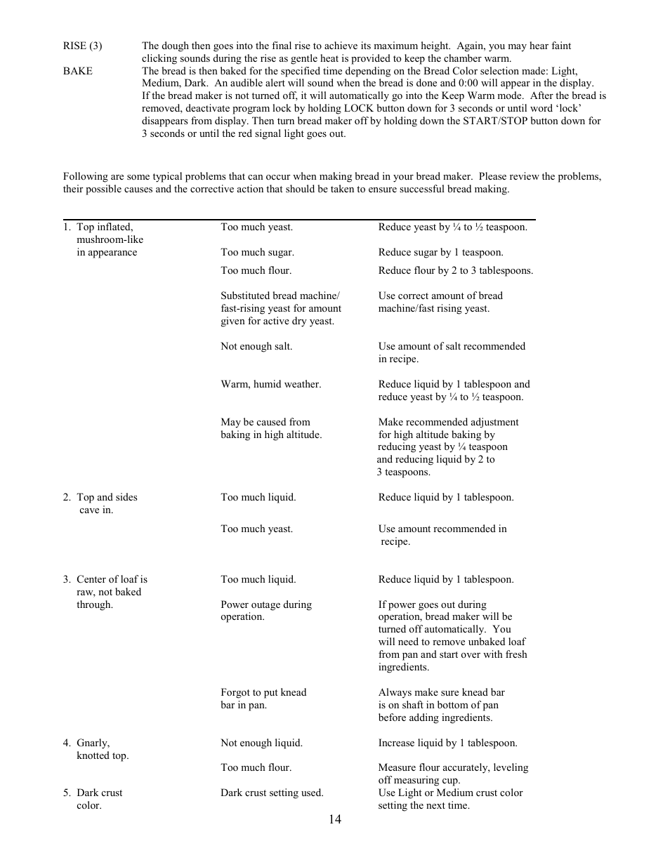 West Bend L4978 User Manual | Page 14 / 23
