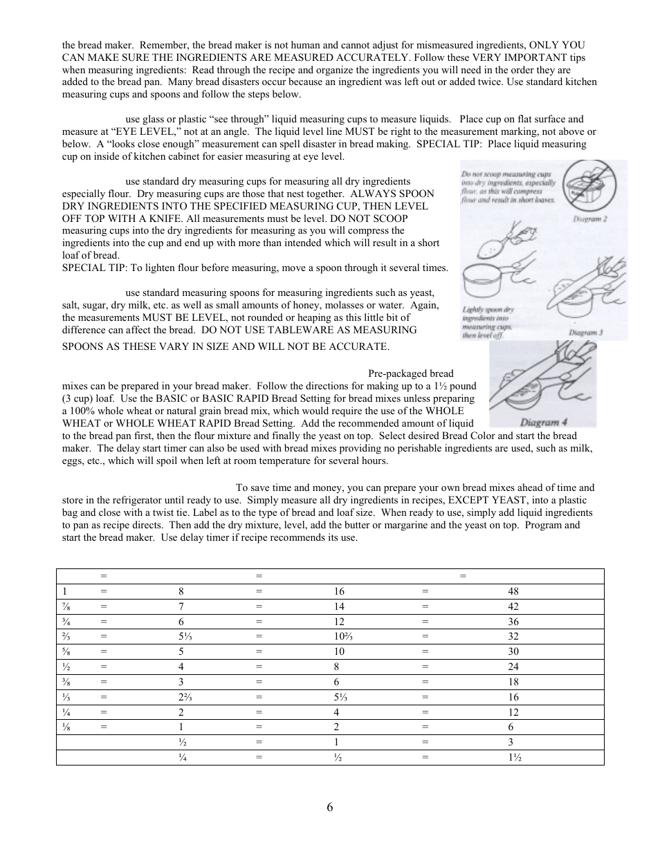 West Bend L4978 User Manual | Page 6 / 23