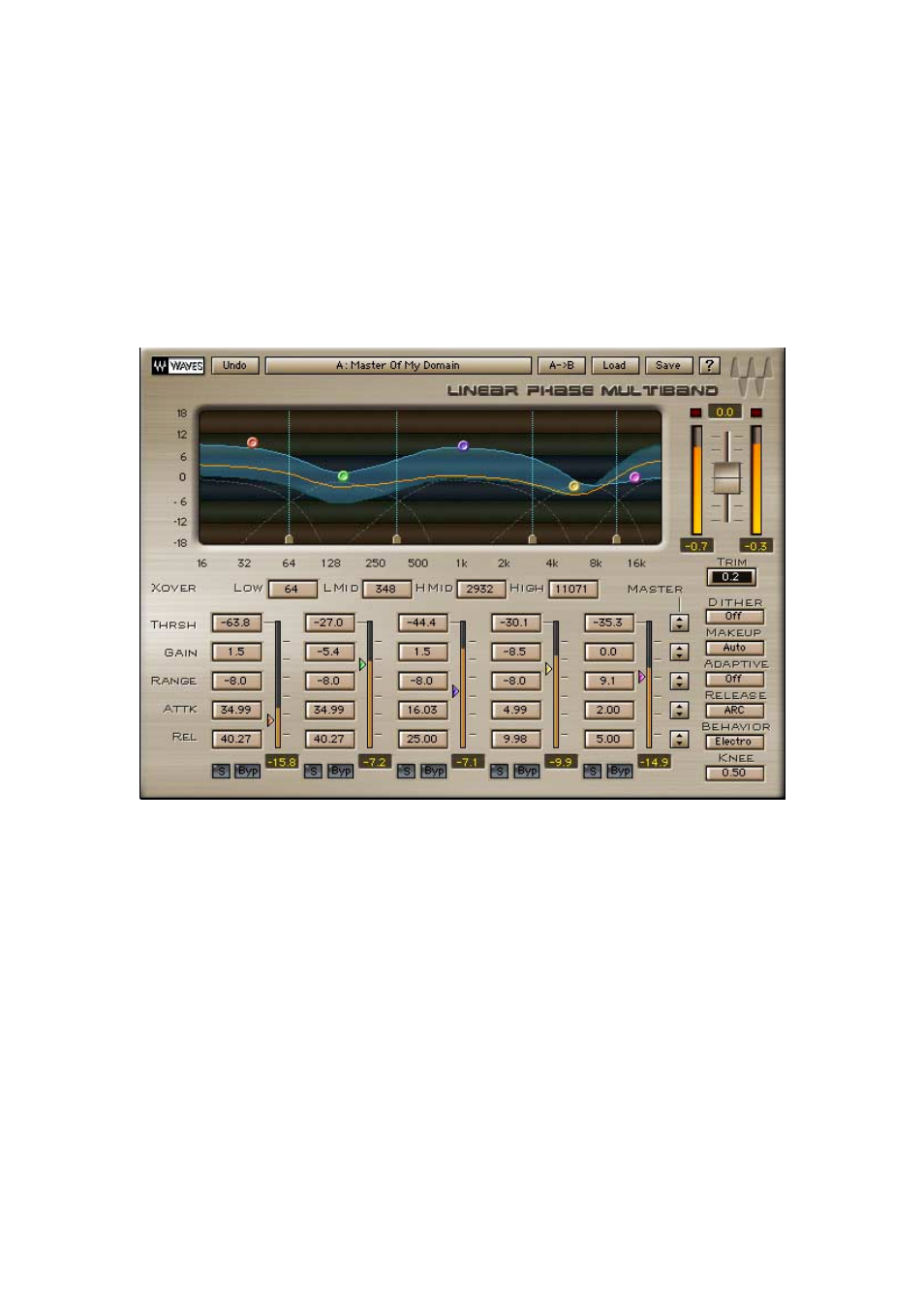 Waves Linear-Phase MultiBand Software Audio Processor User Manual | 27 pages
