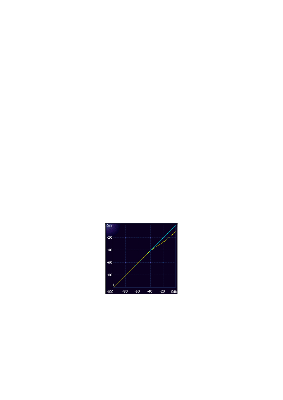 Chapter 5 – range and threshold concept, Old school / another school, High-level compression | Waves Linear-Phase MultiBand Software Audio Processor User Manual | Page 15 / 27