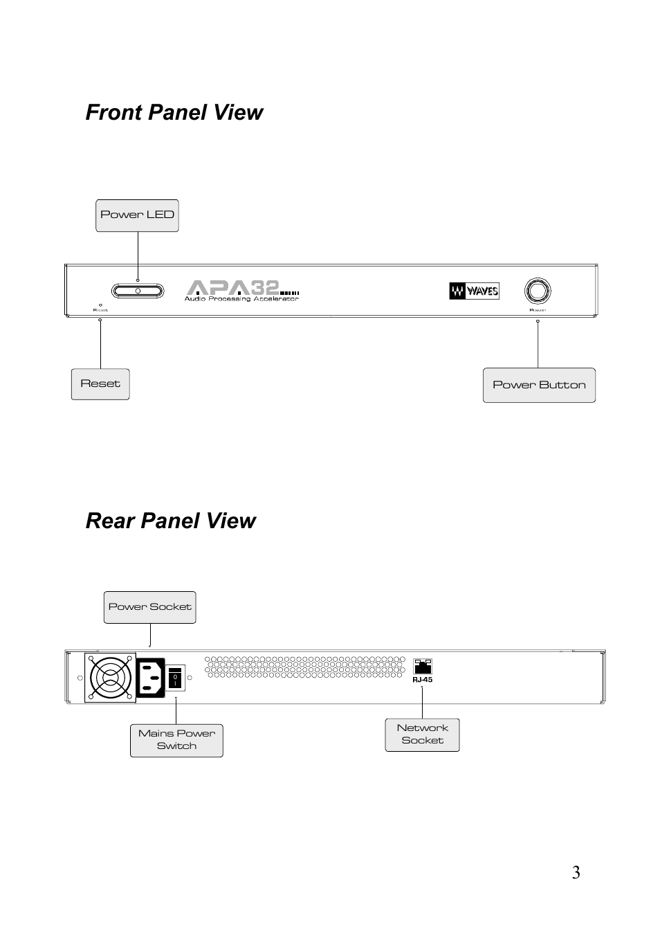 Front panel view, Rear panel view | Waves APA32 User Manual | Page 4 / 13
