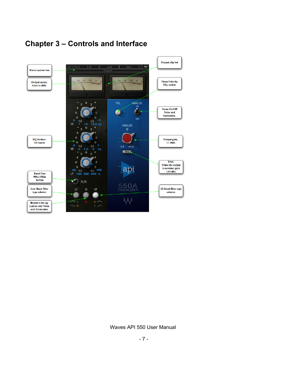 Chapter 3 – controls and interface | Waves API 550 User Manual | Page 7 / 20
