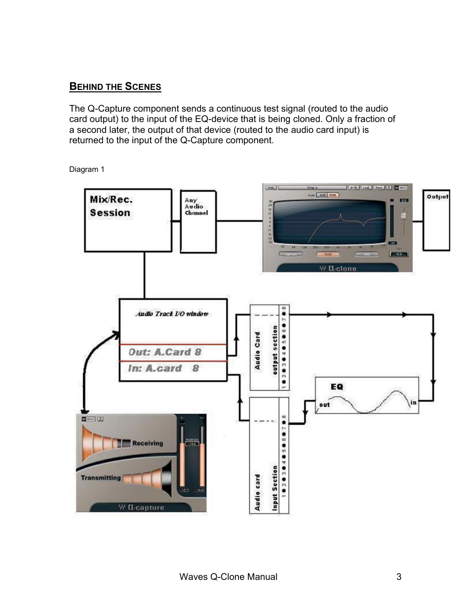 Behind the scenes | Waves EQ Sampling System Q-Clone User Manual | Page 3 / 34
