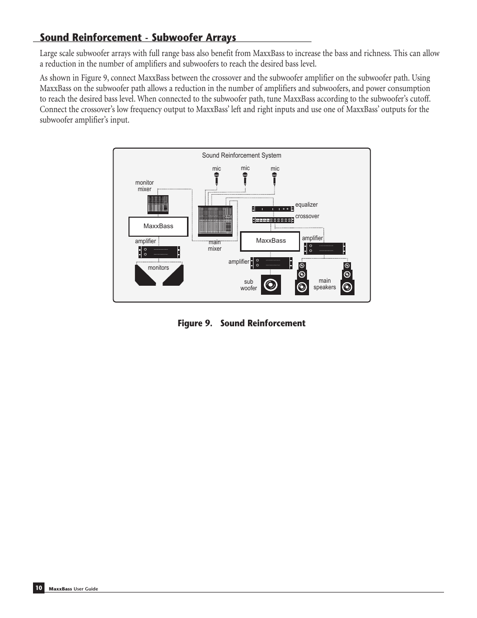 Sound reinforcement - subwoofer arrays, Figure 9. sound reinforcement | Waves MaxxBass 102 User Manual | Page 14 / 18