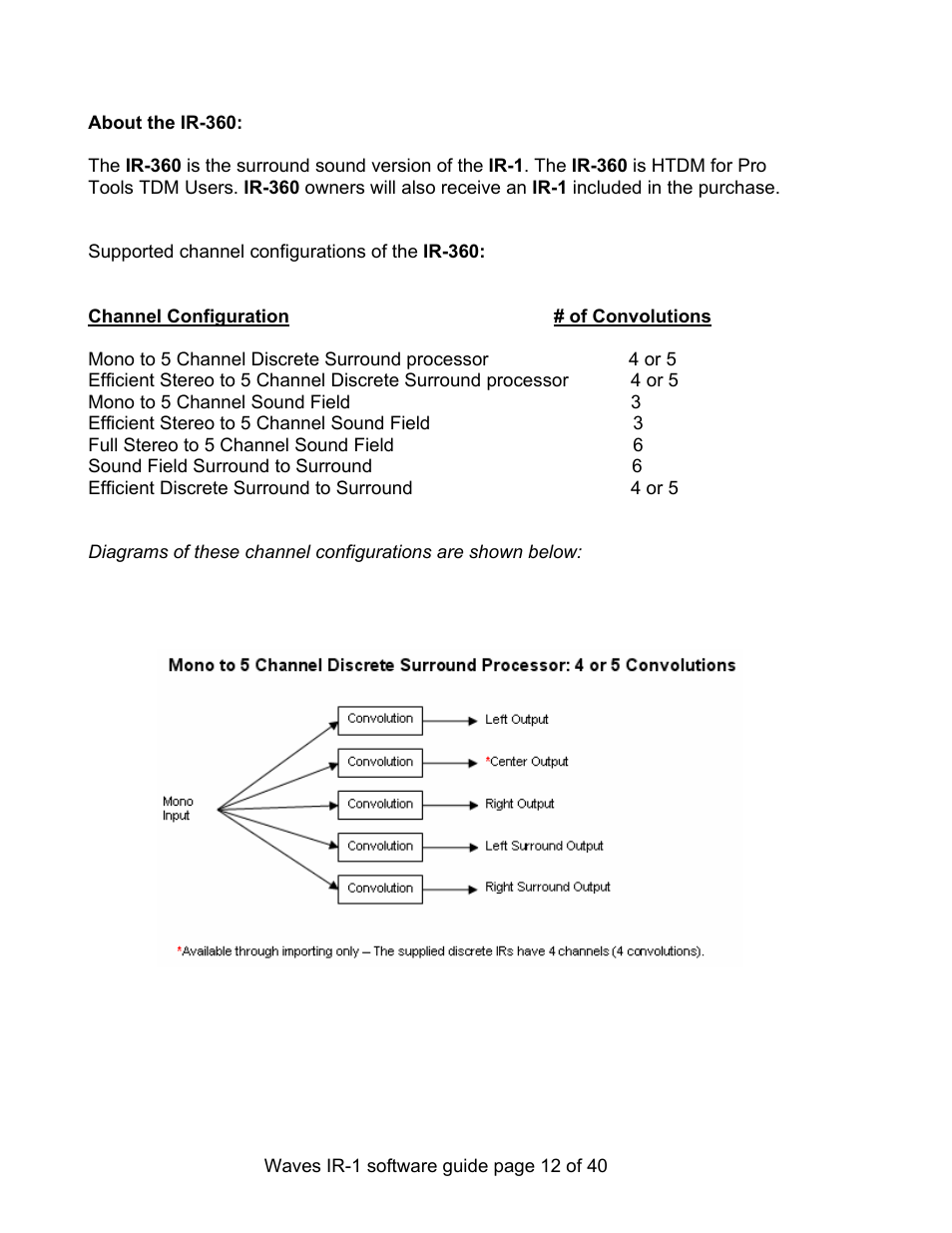 Waves Parametric Convolution Reverb IR-L User Manual | Page 12 / 40