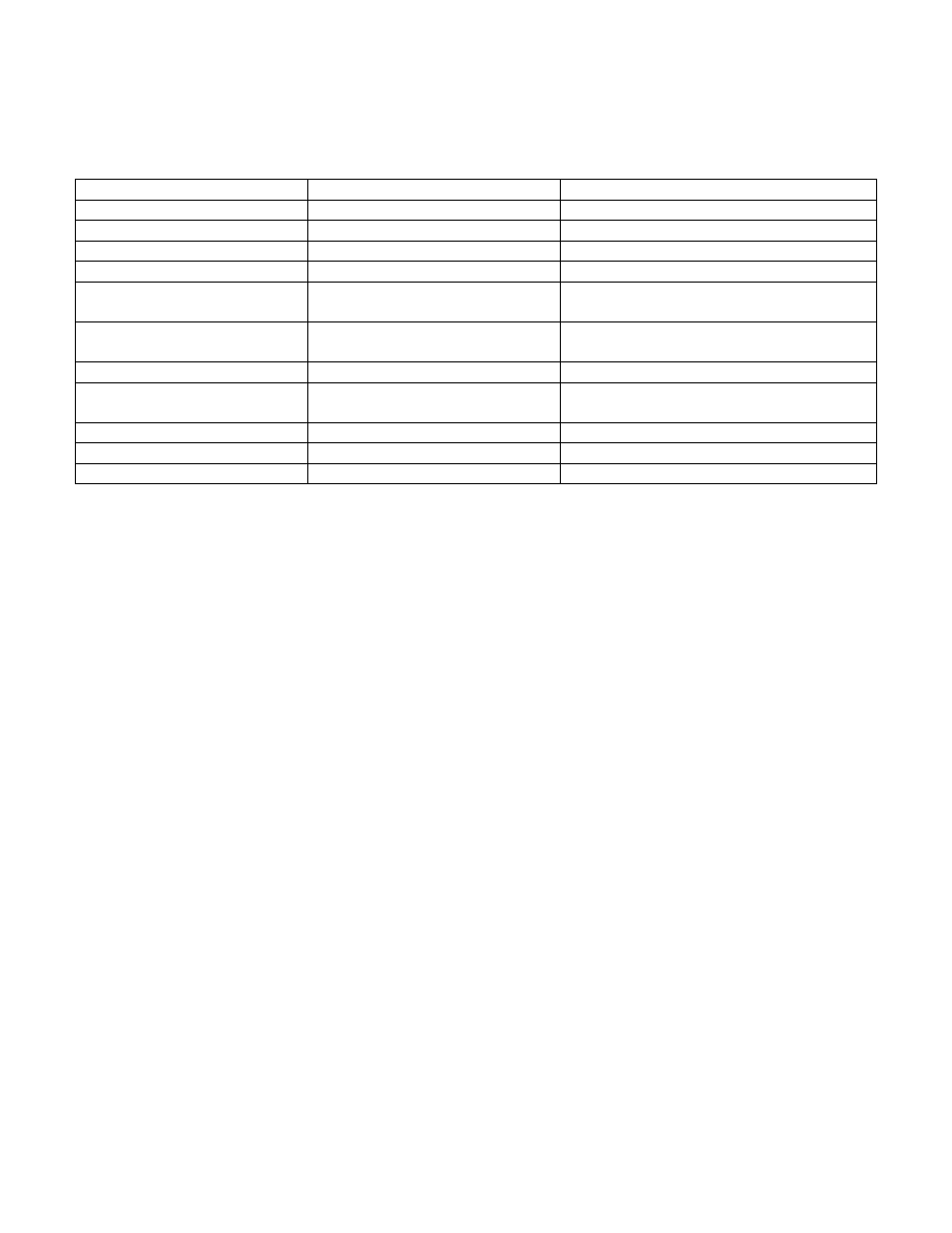 Appendix a – puigtec eqp-1a controls | Waves PuigTec EQP-1A User Manual | Page 17 / 17