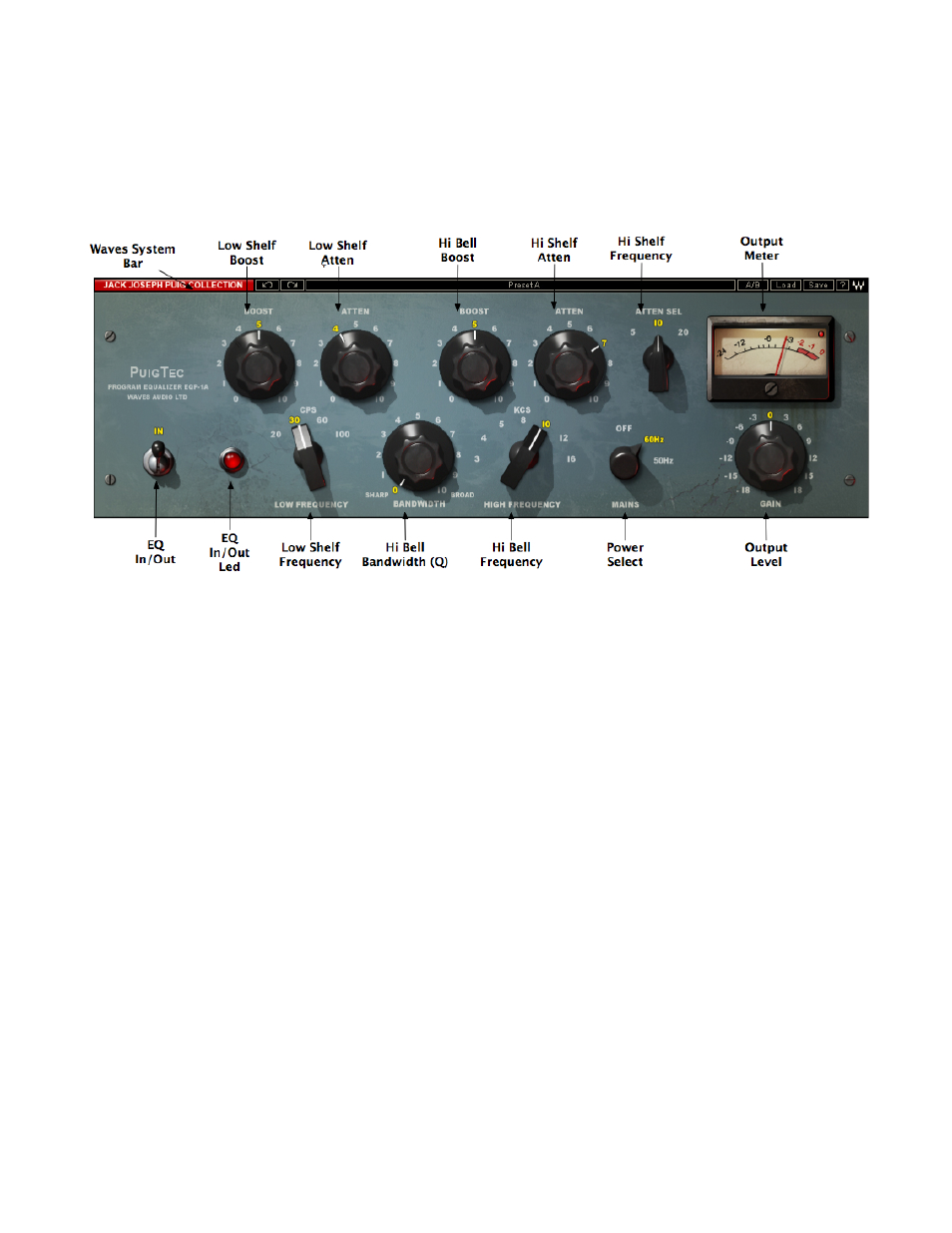 Chapter 3 – interface and controls, 1 puigtec eqp-1a interface, Eqp-1a | Nterface | Waves PuigTec EQP-1A User Manual | Page 9 / 17