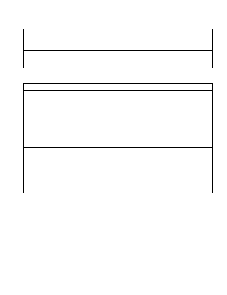 Wibur Curtis Company ALPHA 1X User Manual | Page 7 / 18