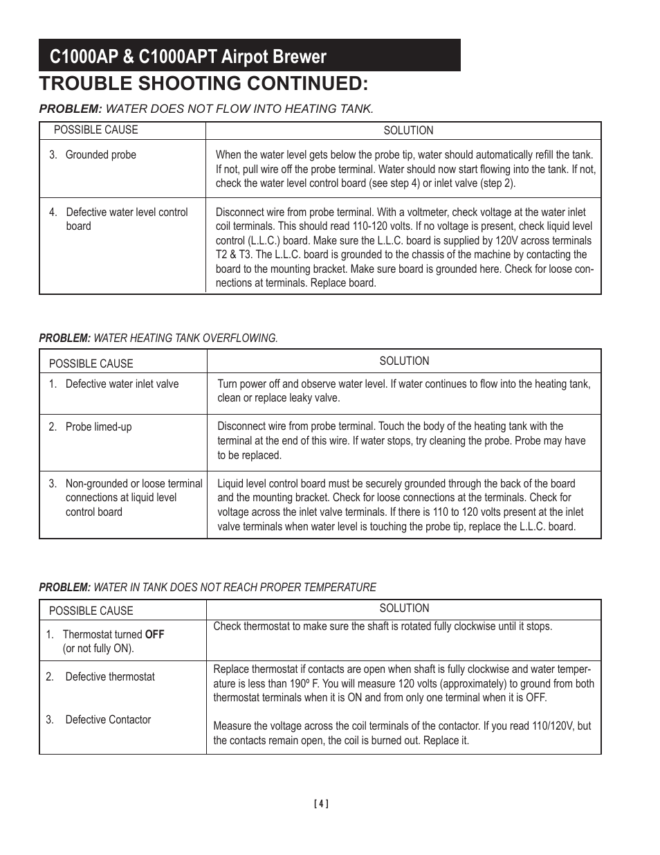 Trouble shooting continued | Wibur Curtis Company C1000AP User Manual | Page 6 / 12