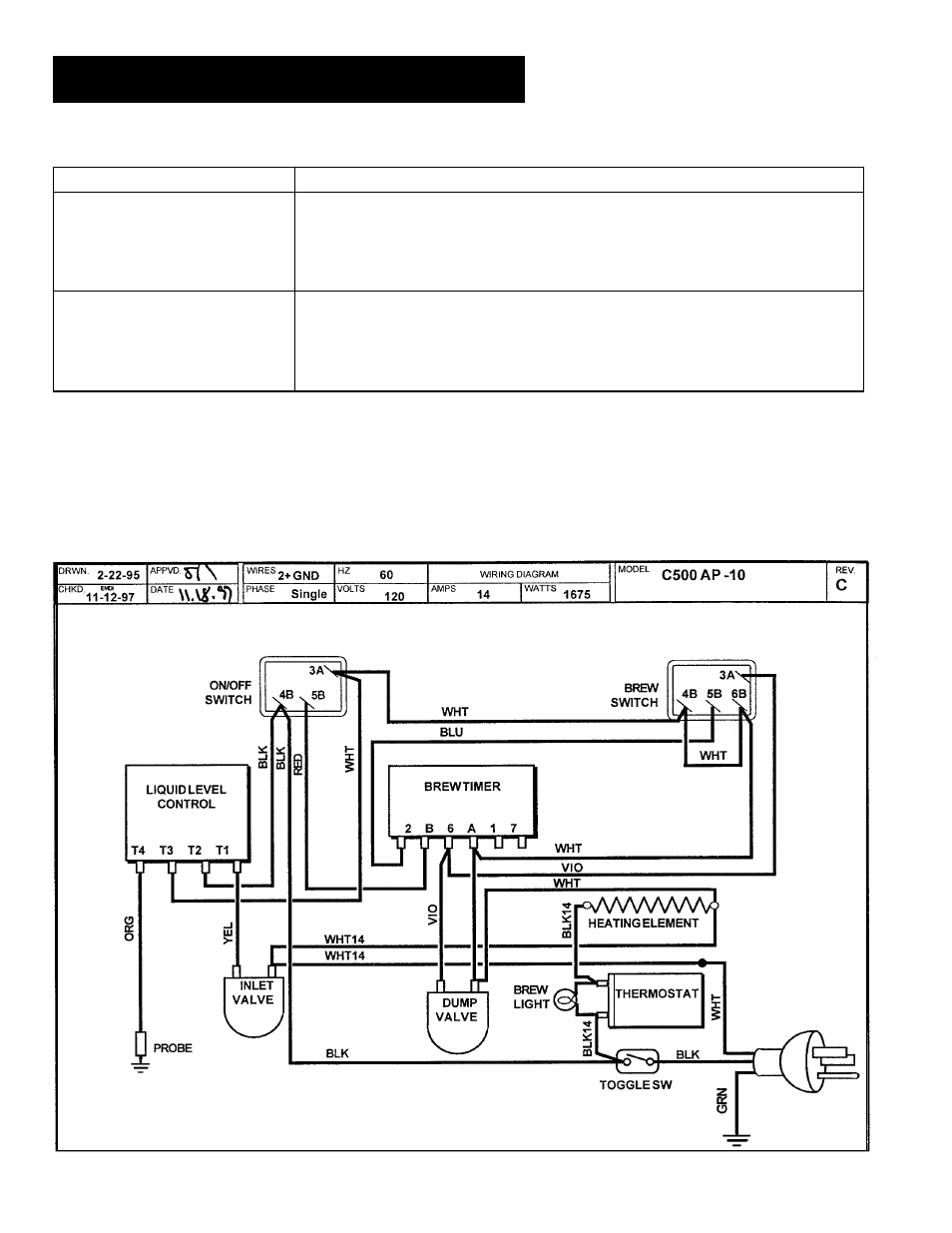 C500 ap air pot coffee brewer, Trouble shooting continued, Wiring diagram | Wibur Curtis Company C500APT User Manual | Page 6 / 12