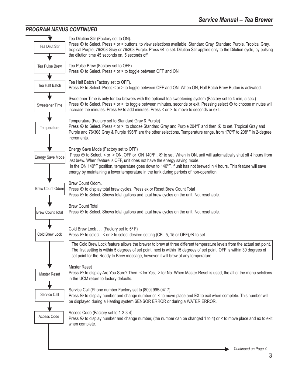 Service manual – tea brewer | Wibur Curtis Company PTT3 User Manual | Page 3 / 16