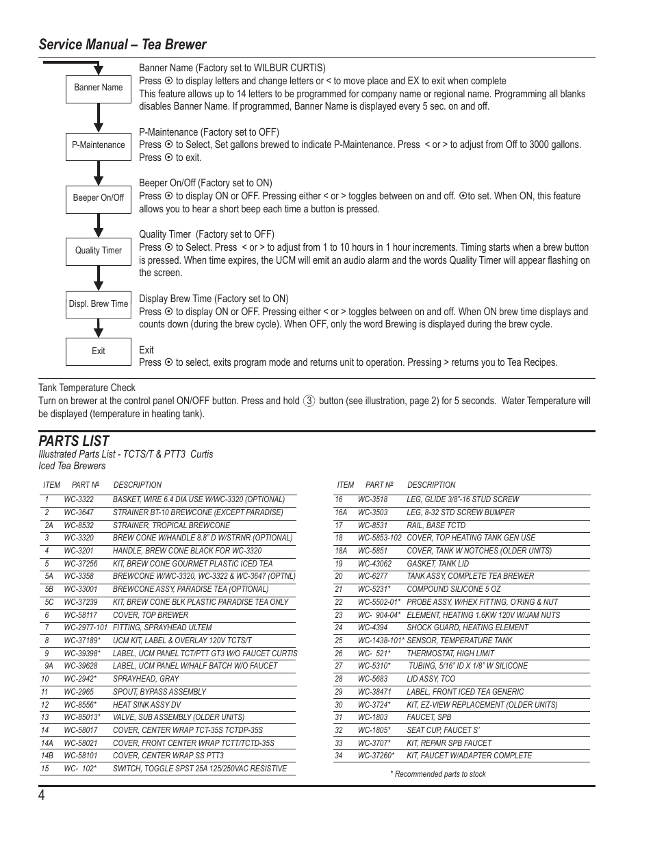 Parts list, Service manual – tea brewer | Wibur Curtis Company PTT3 User Manual | Page 4 / 16