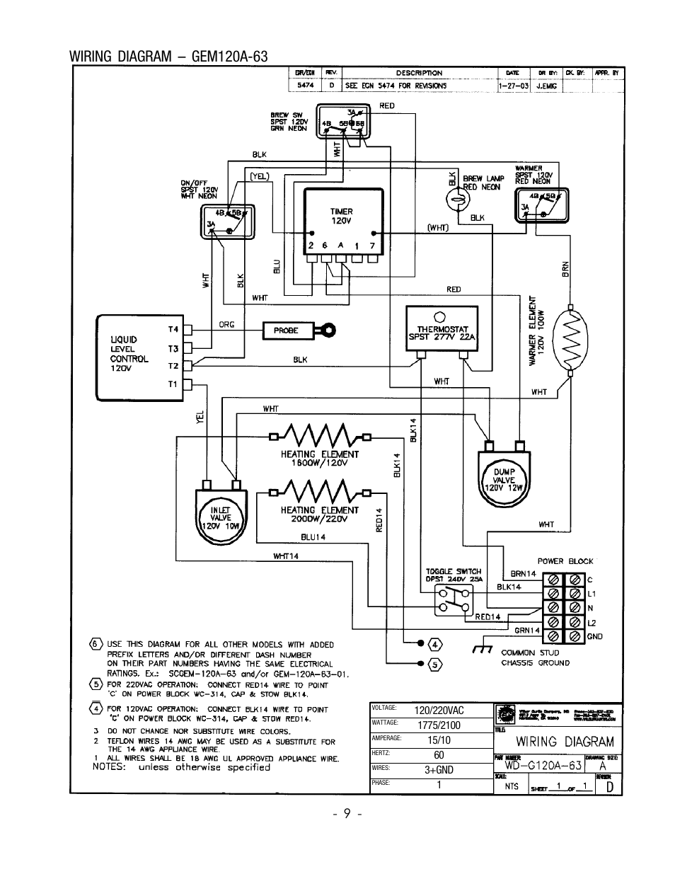 Wibur Curtis Company CA 90640 User Manual | Page 11 / 12