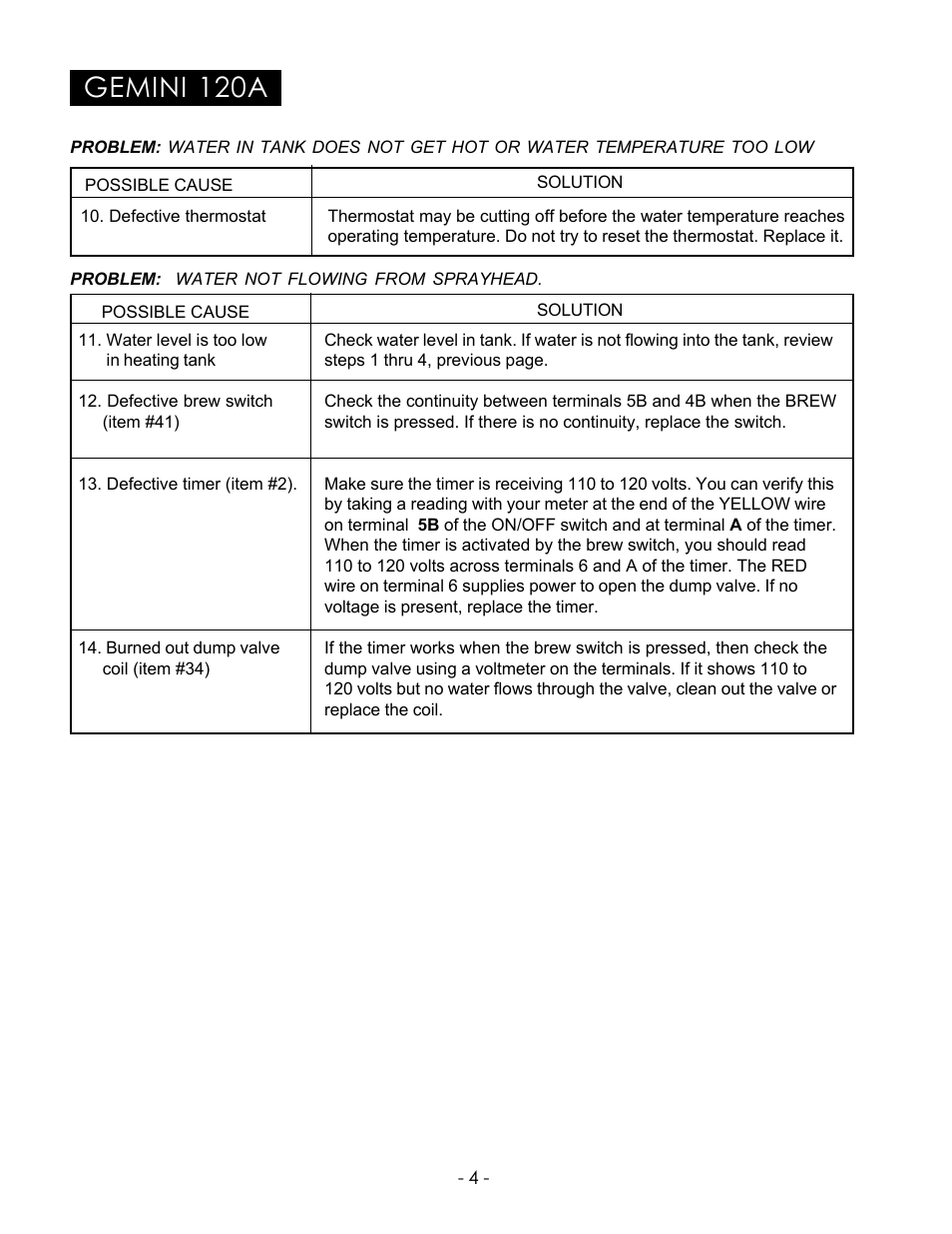 Gemini 120a | Wibur Curtis Company CA 90640 User Manual | Page 6 / 12