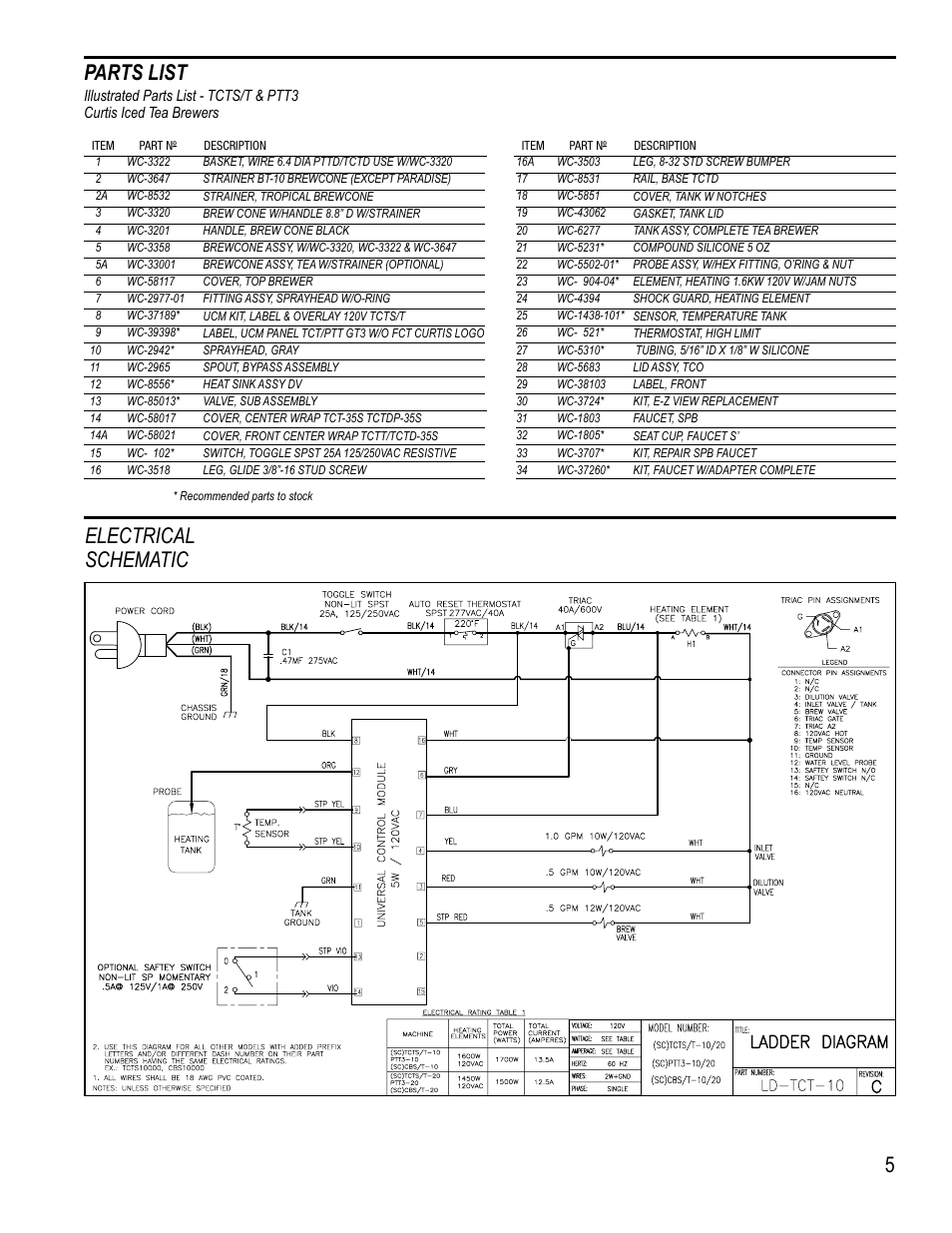Parts list electrical schematic 5 | Wibur Curtis Company TCTS/T User Manual | Page 5 / 6