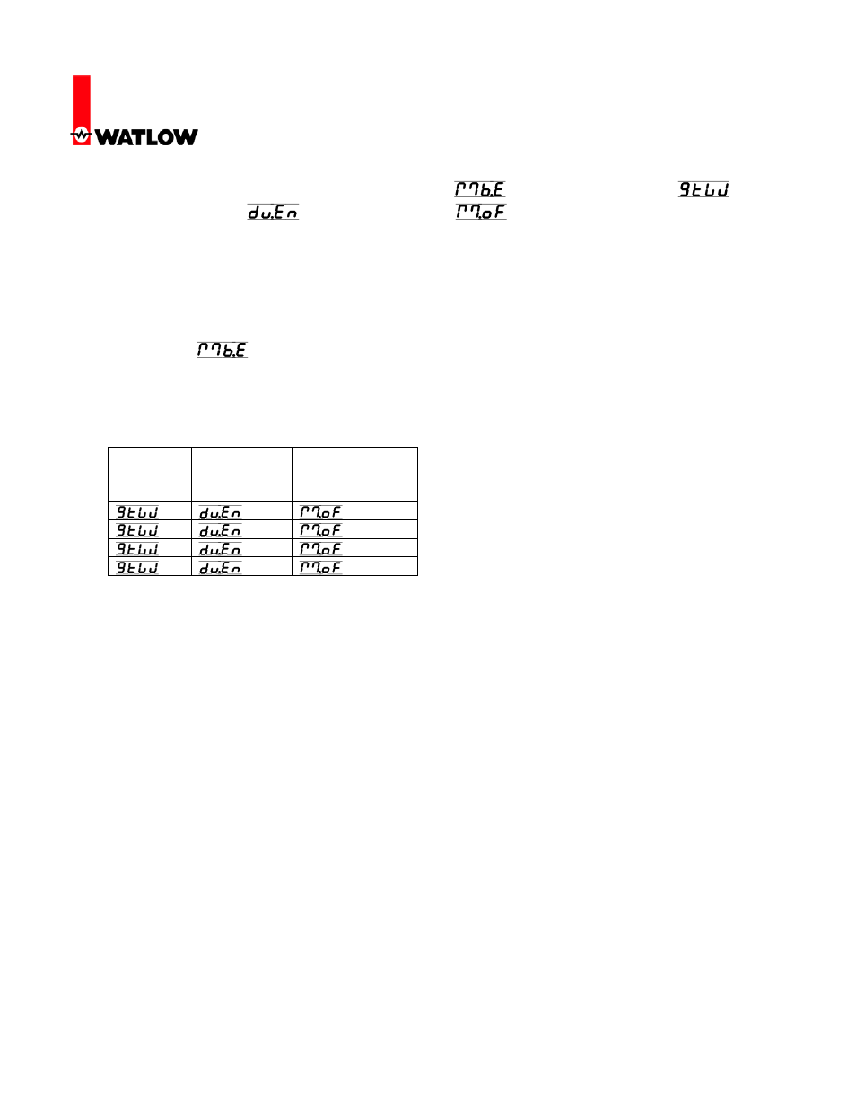 Rui/gateway & modbus | Watlow Electric RUI/Gateway User Manual | Page 2 / 20