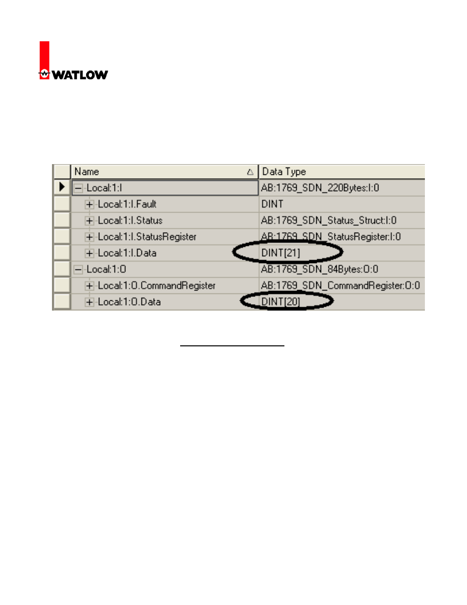 Watlow Electric Gateway & DeviceNet User Manual | Page 12 / 21