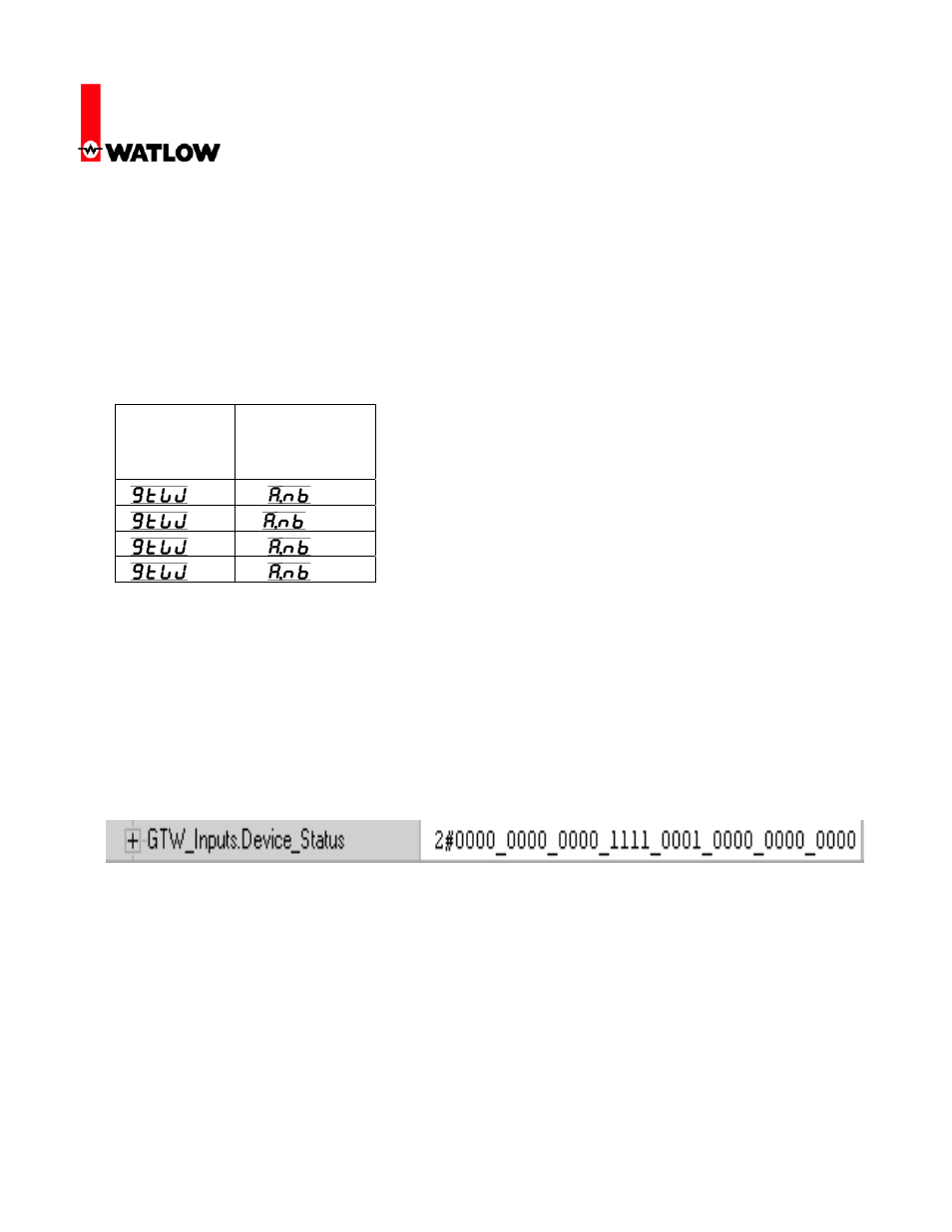 Watlow Electric Gateway & DeviceNet User Manual | Page 18 / 21