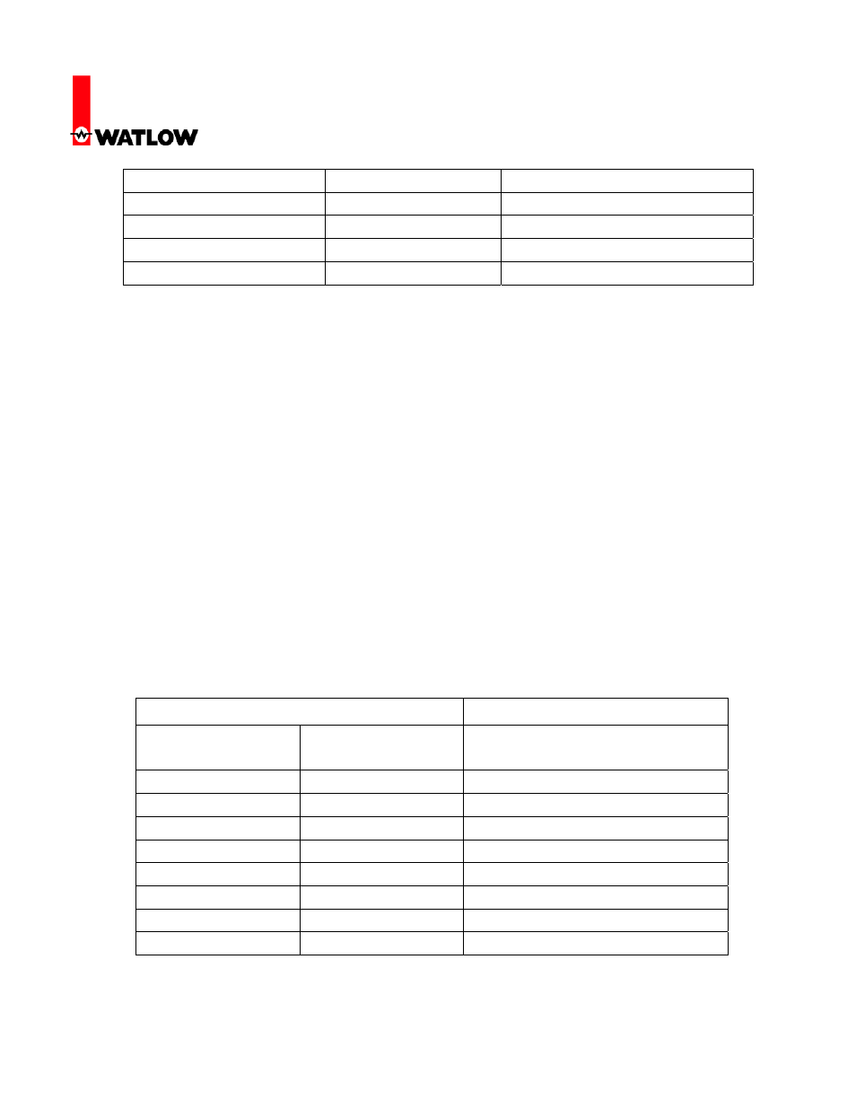 Rui/gateway addressing, Communications card, Rui/gateway & devicenet | Watlow Electric Gateway & DeviceNet User Manual | Page 19 / 21