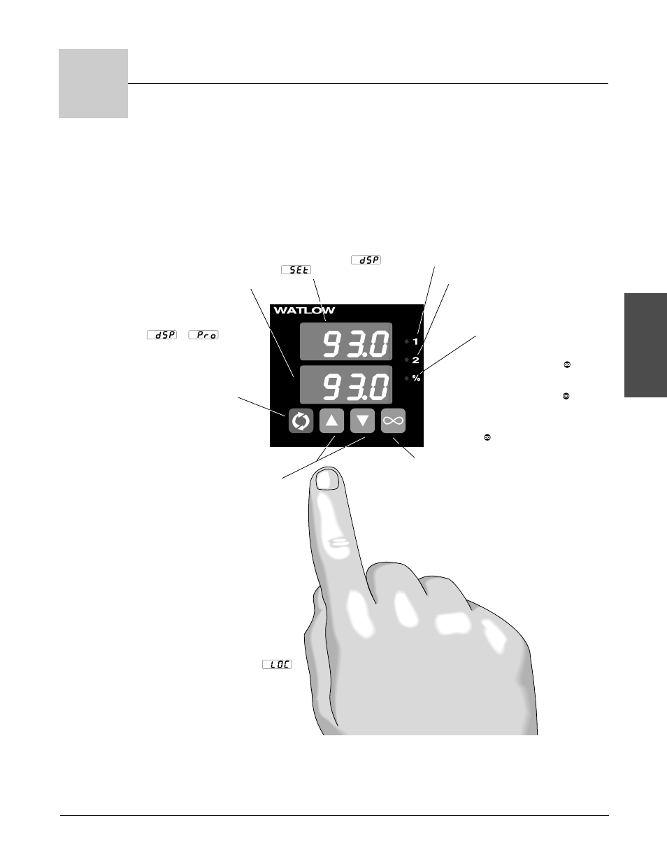 How to use the key and displays, Chapter 3: how to use the keys and displays, Keys, displays and indicator lights | Series 93 keys and displays, Keys and displays | Watlow Electric 93 User Manual | Page 17 / 52