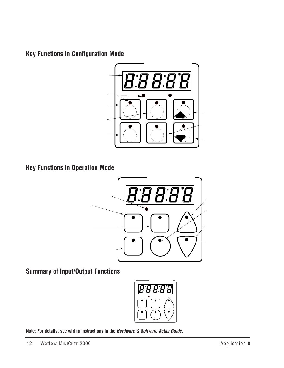 Your company logo, Enter escape home edit | Watlow MINICHEF Convection Oven Application User Manual | Page 14 / 40