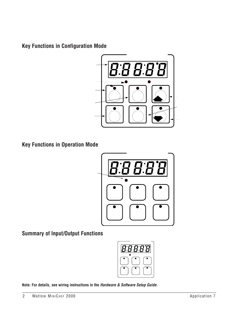 Event input 2 not used | Watlow MINICHEF Convection Oven Application User Manual | Page 4 / 40