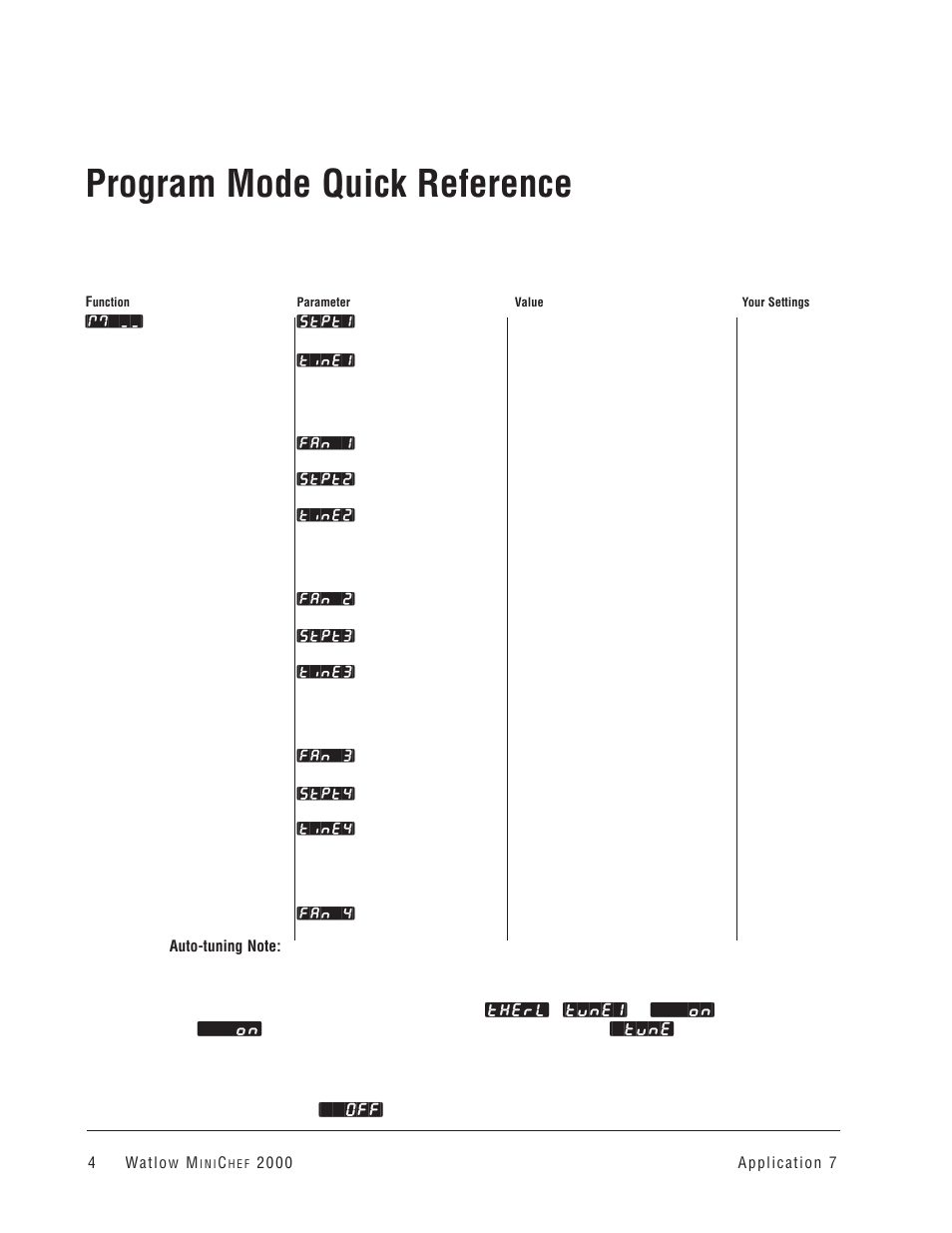 Program mode quick reference | Watlow MINICHEF Convection Oven Application User Manual | Page 6 / 40